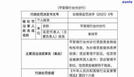 平安银行逾期多久会被起诉？多久会冻结银行卡、列入失信黑名单？