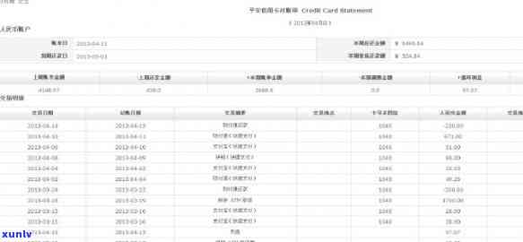 平安银行宽限期到第三天几点，平安银行宽限期长至第三日，逾期时间具体截止到几点？