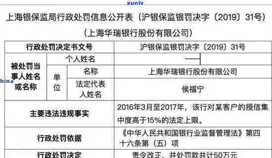 上海银行逾期处理-上海银行逾期贷款