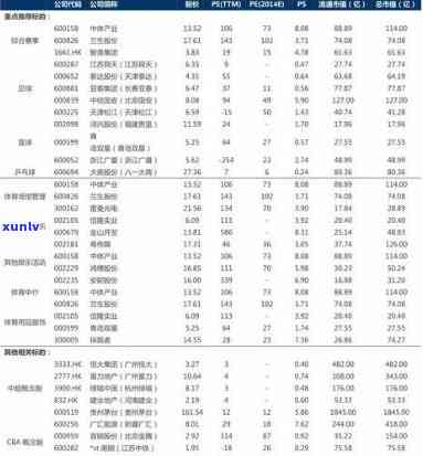 陈升号的出厂价几折一瓶？完整价格表在这里！