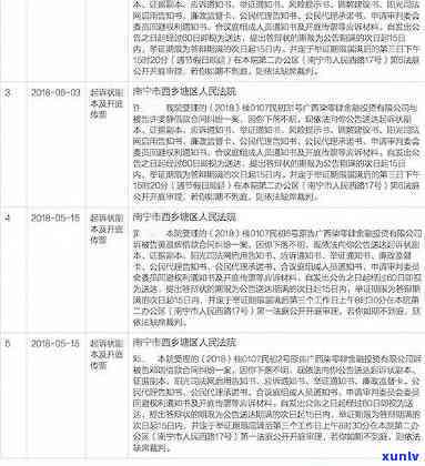 平安拖欠被起诉了，平安公司遭起诉：涉嫌拖欠债务