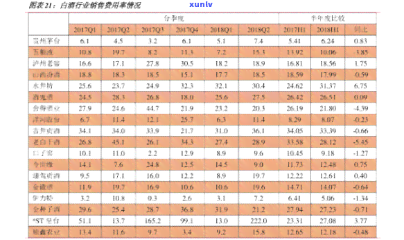 洞购买藏青砖茶价格表，《洞藏青砖茶价格表》：深度解析藏茶选购与市场行情