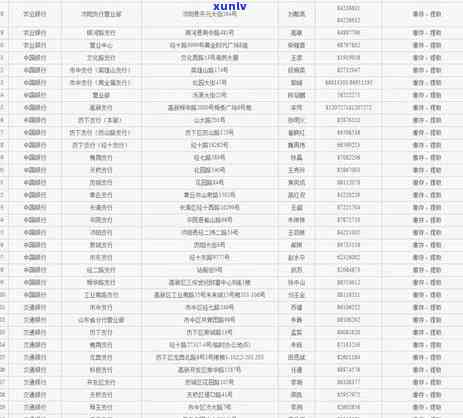 光大商贷逾期-光大商贷逾期会怎么样