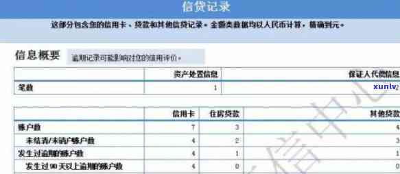 平安信用逾期备案全流程图解：步骤清晰明了