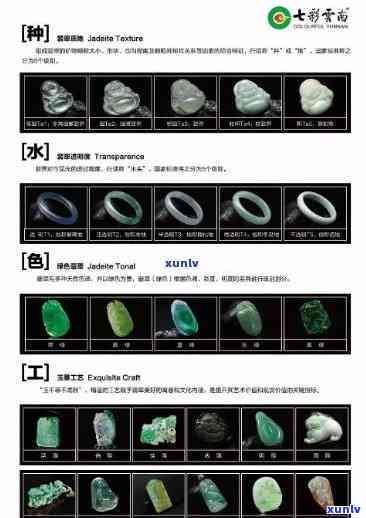 翡翠定制可靠性探讨：用户分享经验与见解