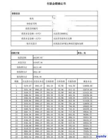 平安普逾期：多久会被起诉？是不是会爆通讯录？