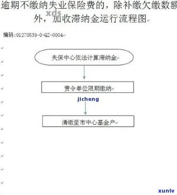 平安逾期保险代还-平安逾期保险代还款怎么还