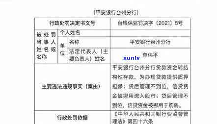 平安逾期多久会上户所在地法院被起诉？