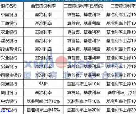 平安银行逾期5天还款，会否作用？