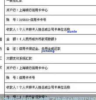 金条逾期上海银行能协商吗，怎样协商解决金条逾期疑问？——上海银行提供解决方案