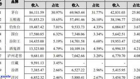 京东卖的玉石利润多少，揭秘京东玉石销售利润：你可能不知道的事实