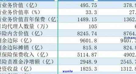 平安银行逾期年报-平安银行逾期年报怎么查