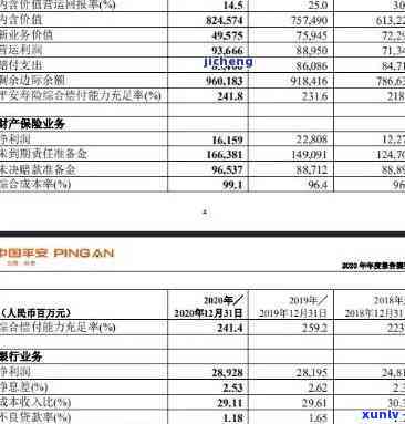 平安银行逾期年报-平安银行逾期年报怎么查