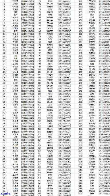 平安逾期外访名单-平安逾期外访名单查询