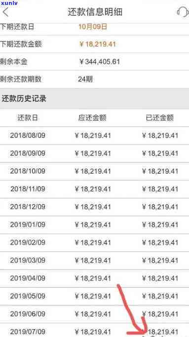 平安欠款逾期7年会怎样，平安欠款逾期7年：可能面临的结果与解决方案