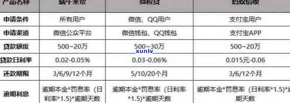 平安银行逾期后续怎么解决，平安银行逾期解决全攻略：怎样妥善解决逾期疑问？