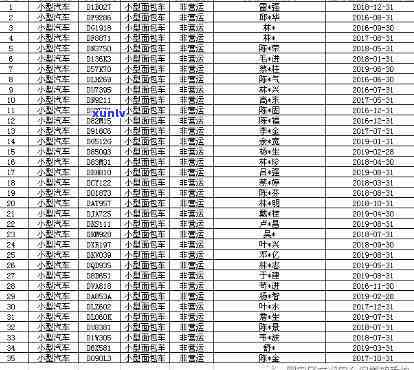 上海逾期申报，警示：上海企业勿忘逾期申报，以免遭受罚款和作用信用记录！