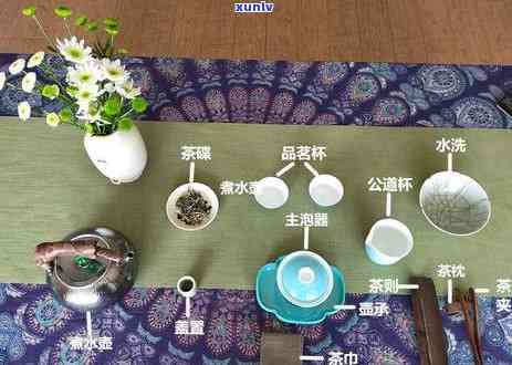 泡茶步骤示意图，简易泡茶步骤：一看就懂的示意图