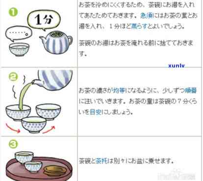 泡茶的步骤漫图解析-泡茶步骤分解图