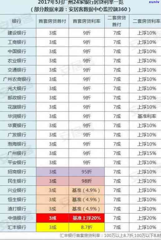 平安贷款逾期不还-平安贷款逾期不还会影响我正在还的房贷