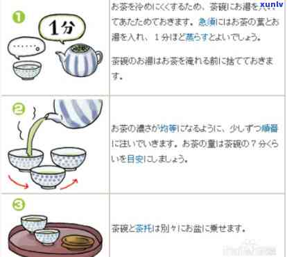 泡茶的六个步骤带图详解：全面掌握泡茶的基本步骤