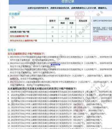 信用卡逾期后是否还可以办理？解决 *** 和影响因素分析