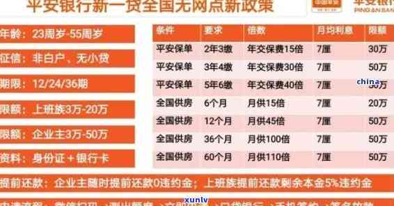 东莞平安银行逾期会怎么样，东莞平安银行逾期解决方法及结果解析