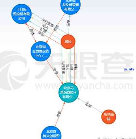 逾期邮政信件上海怎么寄，如何在上海寄送逾期的邮政信件？