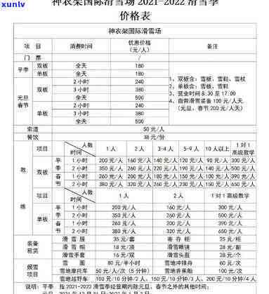 临沂茶山雪场价格表，最新！临沂茶山雪场价格表出炉，雪爱好者必看！