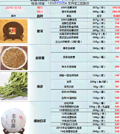 十八棵御茶门票价格、档次与125克茶叶售价全解析