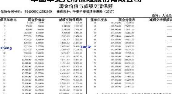 平安银行逾期缴费-平安银行逾期缴费会怎么样