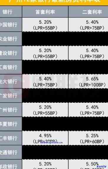 氏普洱茶礼盒罐装价格表及图片，2796价格