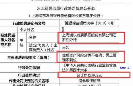 平安银行逾期罚金怎么算，怎样计算平安银行的逾期罚金？