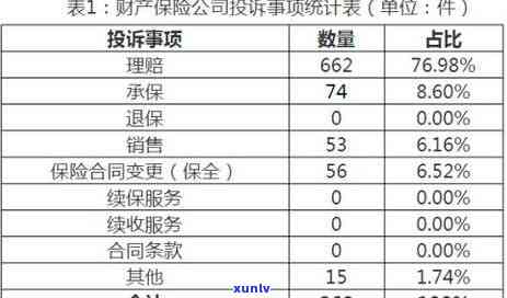 平安逾期多久立案起诉？时效、有效性及成功率全解析