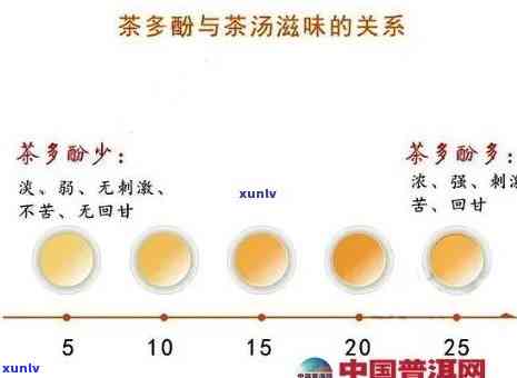 注销信用卡逾期罚息追回怎么办，逾期信用卡注销后影响与恢复可能