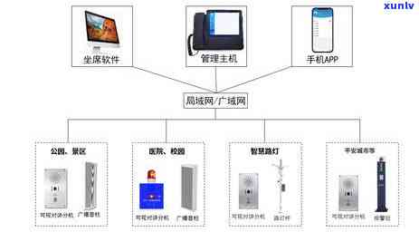 平安贷款逾期录音-平安贷款逾期录音是真的吗