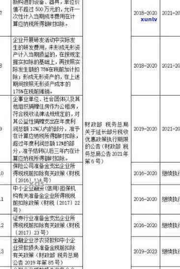 深圳国税逾期申报首单免罚，好消息！深圳国税布逾期申报首次可免于罚款