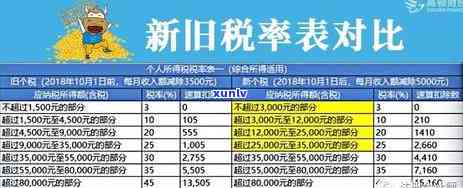 深圳国税逾期申报怎么办，深圳国税逾期申报解决方案