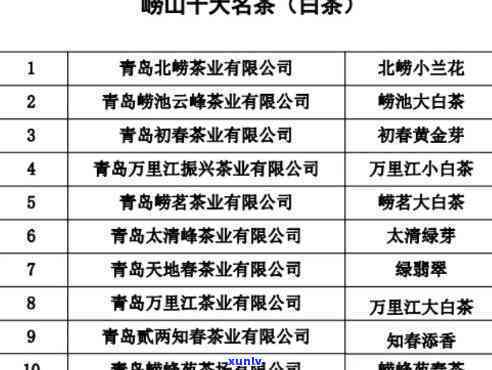 青岛海青茶业投资： *** 信息及官网一览