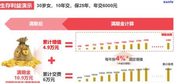 平安盈：安全吗？风险如何？全方位解析