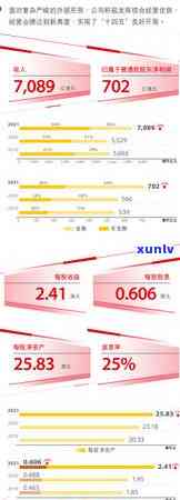 2021年中信银行信用卡逾期新法规，中信银行发布2021年信用卡逾期新法规，提醒持卡人注意还款时间