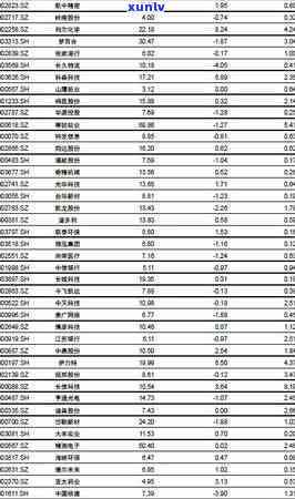 2021年中信银行信用卡逾期新法规，中信银行发布2021年信用卡逾期新法规，提醒持卡人留意还款时间