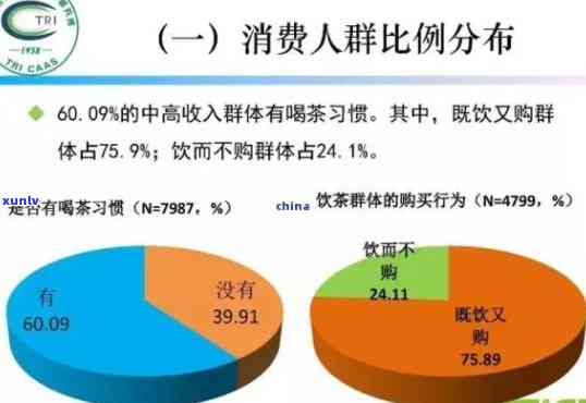 从原料到成品：普洱茶化石 *** 工艺的全面解析与探究