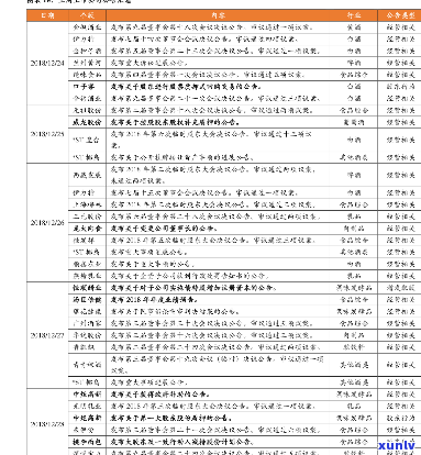 小青砖价格表，最新！小青砖价格表出炉，一目了然！