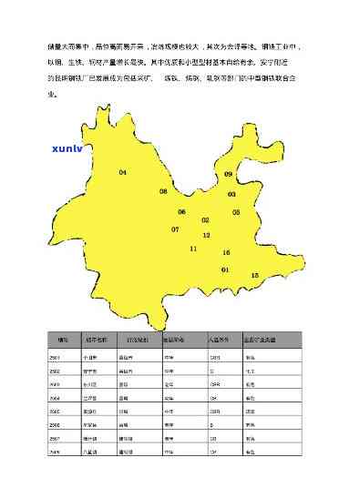 云南玉石矿场产地分布图高清详细地图