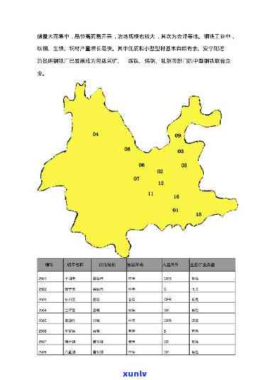 云南玉石矿山-云南玉石矿山分布图