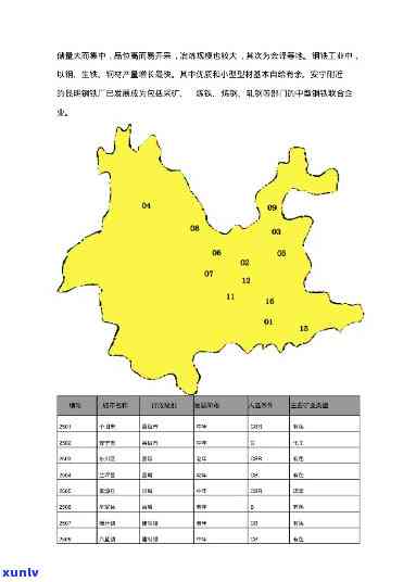 云南玉石矿脉-云南玉石矿脉分布图