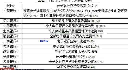 平安易贷逾期后是不是会被起诉？作用及解决办法全解析