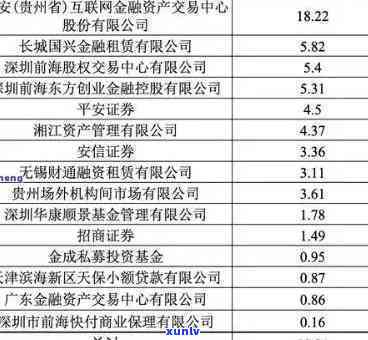 平安租赁逾期诉讼，平安租赁逾期引发诉讼，租赁行业面临风险与挑战