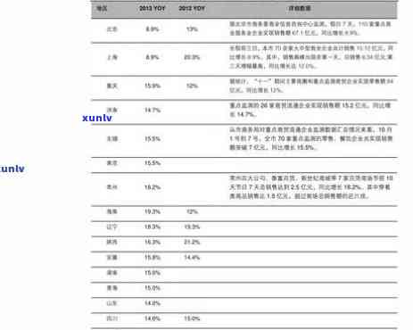 陈升号今日行情：最新价格走势与市场分析